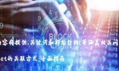 由于篇幅限制，以下内容将提供、关键词和部分