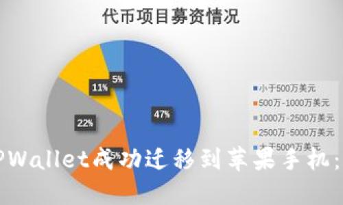 如何将TPWallet成功迁移到苹果手机：全面指南