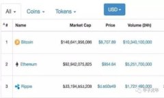 TPWallet没有网络时可以使用吗？全面解析及使用技