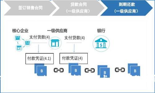 TPWallet怎么卖币？详细教程与常见问题解析