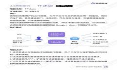 DC币虚拟币：全面解析与投资指南