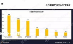 biao ti最全虚拟币查询：全面了解数字货币市场动