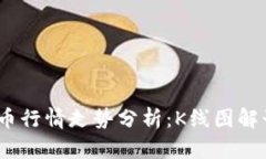 2023年虚拟币行情走势分析：K线图解读与投资策略
