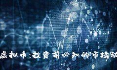 全面解析ZBM虚拟币：投资前必知的市场动态与未