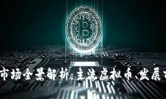 2023年虚拟币市场全景解析：主流虚拟币、发展前