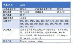 虚拟币与传统货币的全面对比：投资者必读指南