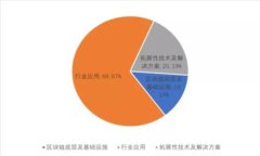 全面解析Kirby虚拟币：起源、用途与未来趋势