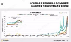 QQ飞车虚拟币获取攻略与使用技巧