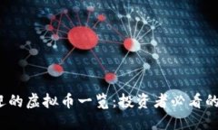 2023年最受欢迎的虚拟币一览：投资者必看的数字