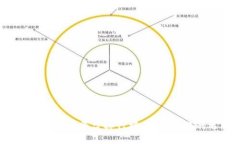 2023年虚拟币交易平台排行榜：最受欢迎的选择与
