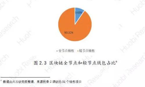 如何在TPWallet中进行闪兑交易：详细步骤与常见问题解答