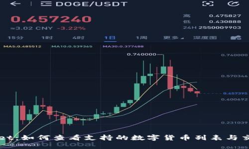 TPWallet：如何查看支持的数字货币列表与交易指南