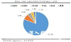 虚拟币的崛起与影响：深入探讨其角色及未来发