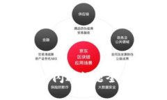 TPWallet苹果手机闪退问题全面解析与解决方案