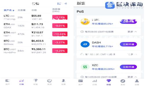   全面解析QLB虚拟币：投资前景、市场趋势与风险评估 / 

 guanjianci QLB虚拟币, 数字货币, 区块链技术, 投资风险 /guanjianci 

在现代金融领域，虚拟货币的兴起已经成为一种不可逆转的潮流，尤其是区块链技术的发展助推了这一现象的加速。作为一种新兴的数字资产，QLB虚拟币逐渐引起了投资者的关注。本文将对QLB虚拟币进行全面解析，包括其背景、市场趋势、投资前景及可能存在的风险等内容，以帮助大众用户更加全面地了解这一数字货币。

一、QLB虚拟币的背景与发展历程

QLB（QuanLu Bi）虚拟币是基于区块链技术的一种数字货币，其设计旨在满足人们日益增长的数字资产交易需求。QLB的开发团队致力于构建一个去中心化的金融生态系统，以促进全球范围内的资产流转与交易。虚拟币的发行和流通，依赖于具有高度安全性和透明性的区块链网络。

QLB虚拟币的诞生可以追溯到XXXX年，当时团队希望通过区块链技术解决传统金融体系中的一些痛点问题，如透明度不足、交易费用过高、跨境支付困难等。在经过数轮的技术迭代和市场验证后，QLB的应用场景逐渐丰富，包括在线支付、资产管理和投资理财等。目前，QLB已经在多个交易所上市，为用户提供了一定的流动性。

二、QLB虚拟币的市场趋势分析

随着区块链技术在各个领域的渗透，QLB的市场趋势逐渐明朗。首先，全球对于去中心化金融（DeFi）的关注不断提升，越来越多的用户开始选择使用虚拟币进行资金运作。QLB作为其中的一员，有着较大的市场空间。

其次，来说说用户基础。QLB的用户群体正在不断扩大，从最初的技术先锋到现如今的普通投资人，QLB的用户涵盖了不同底层的市场参与者。随着相关教育与信息传播的逐步深入，公众对QLB的认知度逐步提高，提高了其市场的接受度。

最后，政府政策的变化也对QLB的市场趋势产生区别影响。虽然目前各国对虚拟货币的监管政策尚未完全明确，但许多国家已经开始探索数字货币的法律框架，这无疑会影响QLB的未来发展方向。总体来看，在技术进步与市场需求的双重驱动下，QLB虚拟币未来依旧值得期待。

三、QLB虚拟币的投资前景

投资QLB虚拟币的前景可以从几个方面进行分析。首先，市场需求的增长为QLB的投资提供了支撑。随着数字经济的蓬勃发展，大众对数字资产的接受度提升，使得QLB在投资市场中的价值逐渐上升。

其次，QLB背后强大的技术团队与开发社区也是其投资前景的重要保障。一个具备强大技术实力与创新能力的团队可以为项目的长期稳定发展提供必要支持，这是投资者在评估初期时必须关注的内容。

最后，投资者在参与QLB的投资时，还需关注市场波动及外部环境变化。在市场心理与投资心理的共同作用下，QLB的价格也将不可避免地受到影响。因此，投资者应具备良好的市场判断能力和风险控制意识。

四、QLB虚拟币的风险评估

尽管QLB虚拟币具有一定的投资前景，但其风险也不容忽视。首先，市场的不确定性是投资QLB的一大风险。随着数字货币市场的不断变化，虚拟币的价格波动极大，投资者需要具备较强的心理素质和应对能力。

其次，技术风险亦是QLB面临的重要挑战。尽管技术团队在不断完善产品，但区块链及其相关技术的发展速度极快，市场竞争激烈。一旦技术落后于市场需求，QLB可能会失去其市场竞争优势。

此外，监管环境不确定性也是一个需要考虑的风险因素。各国对虚拟货币的监管政策不一样，投资者应该时刻关注相关政策变化，避免因此导致的市场风险。

五、如何参与QLB虚拟币的投资？

参与QLB虚拟币的投资主要有以下几种方式：首先，投资者可以直接在各大交易所交易QLB。建议选择知名且有保障的交易平台，以降低交易风险。

其次，投资者也可以通过参与QLB的生态系统，使用QLB进行各类应用场景，积累可能产生的价值。此外，有些投资者还选择进行长期持有，希望在未来的市场发展中获取收益。

无论选择何种投资方式，投资者都需仔细研读项目的白皮书、了解其团队背景与发展方向，做到心中有数。同时，建议合理评估自身风险承受能力，制定投资计划，进行资金管理，以更好地保护自己的投资利益。

六、QLB虚拟币的未来展望

展望未来，QLB虚拟币很可能会继续迎来发展的高峰。随着区块链技术的不断完善，以及用户对数字货币的兴趣日益增加，QLB将面临更大的市场机会。同时，若能够与传统金融体系进行有效的融合，将为其拓宽更大的应用场景。

此外，随着更多金融机构对虚拟货币的关注和参与，QLB的合规化将可能得到进一步加强，从而促使其在用户眼中的可信度提升。未来，QLB有望实现价值的长期稳定增长，为更多投资者提供可观的收益。

常见问题解答

1. QLB虚拟币如何购买？

购买QLB虚拟币有多种方式，首先投资者应选择一个可靠的交易平台，注册账户并完成KYC身份验证后，即可进行购买。通常用户可以直接使用法币（如美元、人民币等）购买，也可以使用其他主流币种进行交易。在实际操作中，投资者应注意交易手续费以及市场行情，以期获得最佳购买时机。

2. QLB虚拟币可以用于哪些场景？

QLB虚拟币可应用于多种金融场景，包括但不限于在线支付、资产管理和投资理财等。用户可以使用QLB进行当下的消费，也可以将其视为一种升值的投资方式。在这一过程中，用户需要关注QLB的市场表现，合理时机进行交易，以获取价值收益。

3. QLB虚拟币的安全性如何保障？

QLB虚拟币的安全性主要由其背后的区块链技术保障，区块链技术本身具有去中心化、不可篡改的特性，能有效降低数据被攻击的可能性。此外，为了增强安全性，投资者还需在钱包安全性方面多加注意，尽量使用硬件钱包或其他安全性较高的存储方式来存储QLB资产。

4. 如何评估QLB虚拟币的投资价值？

评估QLB虚拟币的投资价值可以从多个方面进行。首先，可以关注QLB的市场需求、实际应用场景及用户反馈等基本面因素。其次，还应考虑其技术团队的实力与项目的长期发展战略，这些都将对QLB的投资价值产生深远影响。最重要的是，投资者需要随时关注市场动态，及时做出调整。

5. QLB虚拟币的投资风险如何控制？

控制QLB虚拟币的投资风险可以通过制定合理的投资计划与资金管理策略。投资者应首先评估自身的风险承受能力，设定合理的投资金额。其次，在进行投资时要分散投资组合，避免集中投资于单一品种。最后，保持对市场的敏感性，及时调整投资策略，以应对市场波动带来的风险。

6. QLB虚拟币的未来发展会受到哪些因素影响？

QLB虚拟币的未来发展将受到包括市场需求、政策监管、技术创新及竞争对手等多重因素的影响。市场需求的增长将为QLB带来发展机遇，而政策的变化则会在不同程度上影响其合规性。此外，技术的不断进步及竞争者的崛起也将对QLB的市场竞争力产生影响。因此，投资者应随时关注这些动态，及时调整自己的投资策略。

总结来说，QLB虚拟币作为一种新兴的数字资产，其未来的投资前景充满期待。然而，投资者在参与之前，仍需对市场及项目进行全面了解，保持理性和谨慎的态度。
