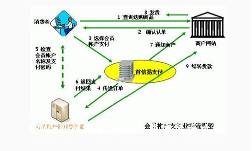 TPWallet安卓手机下载安装全攻略