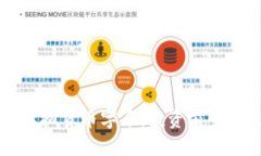 深入探讨虚拟货币字币：投资前景与风险分析