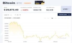 TPWallet无法使用的原因及解决方案详解