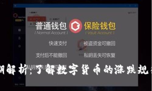虚拟币大周期解析：了解数字货币的涨跌规律与投资策略