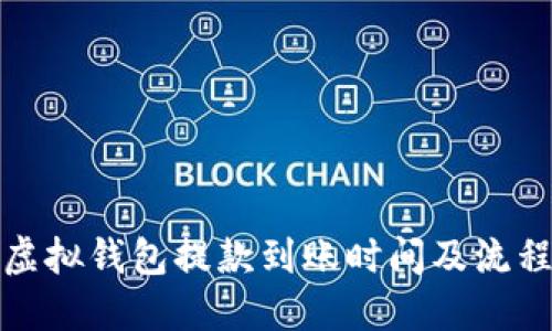 博币虚拟钱包提款到账时间及流程详解