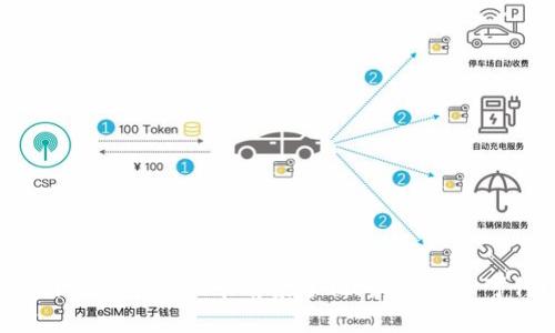 中国虚拟币的上市前景分析：未来是否可行？