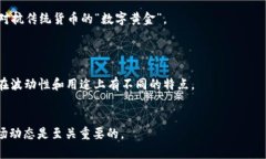 biao ti/biao ti虚拟币MB：深入解析其概念、应用及未