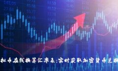虚拟币在线换算汇率表：实时获取加密货币兑换