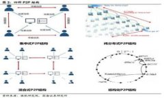 如何轻松开设虚拟币交易账户：新手指南