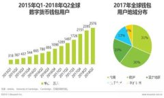 虚拟币魔石：解密虚拟资产新潮流与创新应用