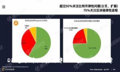 DFS虚拟币：开启去中心化金融的新篇章