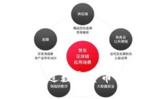 虚拟币电竞：如何通过数字货币重塑游戏世界的