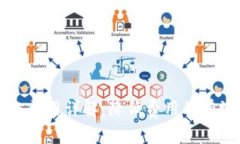 TPWallet转账费用详解：降低费用的有效方法与策略