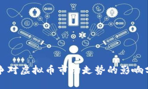 战争对虚拟币市场走势的影响分析