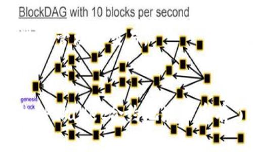   如何通过TPWallet合约地址安全买币：全方位指南 / 

 guanjianci TPWallet, 合约地址, 买币, 加密货币 /guanjianci 

在这个数字货币快速发展的时代，很多用户希望了解如何通过TPWallet这样的加密钱包来安全地进行买币操作。TPWallet作为一个多功能的数字资产钱包，提供了便捷的合约地址功能，使得用户能够方便快捷地进行交易。在本文中，我们将详细介绍如何通过TPWallet的合约地址买币，包括步骤、注意事项，以及可能会遇到的问题和解决方案。

TPWallet简介
TPWallet是一款多链支持的加密货币钱包，旨在为用户提供安全、便捷的数字资产管理服务。它支持多种公链和资产，用户可以在同一个平台上进行不同数字货币的交易。除了基本的资产管理功能，TPWallet还集成了DApp生态，使用户能够方便地进行去中心化交易、参与DeFi项目等。TPWallet特别适合那些新手用户，因为它的界面友好且操作简单。

什么是合约地址？
在区块链技术中，合约地址是指智能合约在区块链上生成的一种唯一标识符。它们在执行特定的智能合约功能时用作目标地址，例如转账、交易等。通过合约地址买币，用户能够与去中心化交易平台（DEX）或其他基于合约的应用程序进行交互，从而实现快速、安全的交易。

通过TPWallet合约地址买币的步骤
以下是通过TPWallet合约地址进行买币的基本步骤：

h4步骤一：下载并安装TPWallet/h4
首先，用户需要在官方网站或应用商店下载并安装TPWallet应用程序。安装后，用户需要注册一个新账户或者导入已经存在的钱包。

h4步骤二：充入数字货币/h4
在进行买币操作前，用户需要确保钱包中有充足的数字货币（如ETH或其它）用于交易。用户可以通过从其它钱包转账或者使用法币充值功能来获取所需的数字货币。

h4步骤三：查找合约地址/h4
通过TPWallet的界面，用户可以查找到想要买入的币的合约地址。用户需要确保使用的是官方或可信来源的合约地址，以免受到欺诈。

h4步骤四：进行交易/h4
在找到了合约地址后，用户可以进入TPWallet的交易界面，输入要买入的数字货币数量和合约地址。确认信息无误后，用户可以点击‘买入’进行交易。

h4步骤五：确认交易/h4
一旦交易发起，用户可以在TPWallet中查看交易状态。如果交易成功，用户的数字货币会自动存入钱包中。如果交易失败，用户需要检查交易记录和合约地址等信息，重新操作。

如何确保通过TPWallet合约地址买币的安全性
安全性是进行任何数字货币交易时最需要关注的问题。以下是一些保障安全性的方法：

h4使用官方合约地址/h4
确保所使用的合约地址来源于官方渠道，避免因使用假冒合约地址导致的资产损失。您可以访问项目官方网站或者知名社区获取合约地址。

h4开启双重认证/h4
在TPWallet中，用户可以开启双重认证，以提高账户安全性。即使有他人得知您的账户密码，未经认证也无法进行交易。

h4定期更新软件/h4
保持TPWallet和所有相关应用程序的最新版本可以减少安全漏洞，提高安全性。定期检查官方公告，及时更新软件。

h4避免在公共网络中交易/h4
在公共Wi-Fi网络中进行交易存在被黑客攻击的风险，建议用户在安全的私人网络环境中进行买币操作。

常见问题

问题一：如何找到可信的合约地址？
寻找可信的合约地址是每个用户在交易前都需要重视的问题。用户可以从以下几个渠道获取合约地址：
ul
listrong项目官方网站：/strong绝大部分项目都会在官网上公开其合约地址，这是获取合约地址最可靠的方式。/li
listrong社区论坛：/strong如Reddit、Twitter等社交平台上的官方账号，有时会发布合约地址的更新信息，但需谨慎验证真伪。/li
listrong区块链浏览器：/strong通过区块链浏览器（如Etherscan）也能找到已发布的合约地址，但一定要确保地址来源可靠。/li
/ul
确保持有合约地址是在用户进行交易的第一步，因为错误的合约地址可能导致用户的资金损失。

问题二：使用合约地址买币有什么风险？
通过合约地址买币虽然方便，但也存在一些风险，具体包括：
ul
listrong欺诈风险：/strong不良项目可能会使用仿冒的合约地址骗取用户资金，用户需确保合约地址的真实性和官方性。/li
listrong技术风险：/strong智能合约在开发时可能存在漏洞，攻击者可能利用这些漏洞进行攻击。/li
listrong不可逆性： /strong一旦交易确认，任何问题都是不可逆的，所以用户在交易前需仔细确认所有信息。/li
/ul
为了降低风险，用户需要提前做好功课，尽可能多地了解项目的背景以及合约地址的真实情况。

问题三：TPWallet的交易费用是怎样的？
在TPWallet进行交易时，用户需要支付一定的交易费用，这些费用通常包括：
ul
listrong网络费用：/strong根据区块链网络的拥堵情况，用户在交易时需要支付一定的矿工手续费。这笔费用会根据市场情况浮动。/li
listrong服务费用：/strong部分交易平台可能会收取额外的服务费用，用于支持平台的运营和开发。/li
/ul
用户可以在进行交易时充分了解这些费用，并选择合适的时机进行交易以降低成本。

问题四：买币操作失败了，怎么办？
如果在TPWallet中买币操作失败，用户可以采取以下步骤：
ul
listrong检查网络状态：/strong首先确认网络是否异常，网络不稳定可能导致交易无法成功。/li
listrong确认合约地址：/strong确保输入的合约地址是正确的，错误的合约地址可能导致失败。/li
listrong查询交易记录：/strong通过区块链浏览器查询交易状态，了解失败原因，通常会显示失败信息。/li
listrong联系客服：/strong如仍无法解决，可以联系TPWallet的客服团队获取帮助。/li
/ul
保持重点关注这些细节，用户能够更好地掌控操作。

问题五：我能在TPWallet进行哪些交易？
TPWallet支持多种交易方式，用户可以在这款钱包中完成诸如以下的操作：
ul
listrong数字资产买卖：/strong用户可以通过合约地址买入或卖出多种数字资产，涵盖常见的主流币及一些小众币种。/li
listrongDApp交互：/strongTPWallet支持与去中心化应用程序的交互，用户可以参与DeFi、NFT等项目。/li
listrong转账付款：/strong用户可以通过钱包直接进行转账，用于日常财务管理。/li
/ul
通过TPWallet用户可充分利用多维度的资产管理与交易功能。

问题六：是否可以通过TPWallet进行法币交易？
当前TPWallet主要支持数字资产的交易，而不直接支持法币交易。不过，用户可以先将法币通过加密货币交易所换取数字货币，然后再将数字货币转入TPWallet进行管理和交易。
由于加密货币市场不断发展，未来TPWallet是否会推出法币交易的功能仍然有待观察，但目前用户可以借助其他平台实现资产的流通。

总体来说，TPWallet通过合约地址进行买币是一种便捷而高效的方法，但确保安全性和了解相关风险也是不可忽视的环节。通过本文的分享，相信读者对如何通过TPWallet合约地址买币有了全面的了解，并能在交易中做出明智的决策。