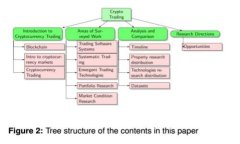 如何在TPWallet中添加以太经典（ETC）：详细步骤与