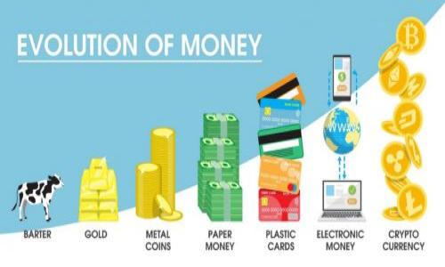 

网站如何实现DApp与TP钱包的连接指南