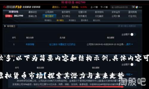 由于要求字数较多，以下为简要内容和结构示例，具体内容可根据需要扩展。

谷歌为何进入虚拟货币市场？探索其潜力与未来走势