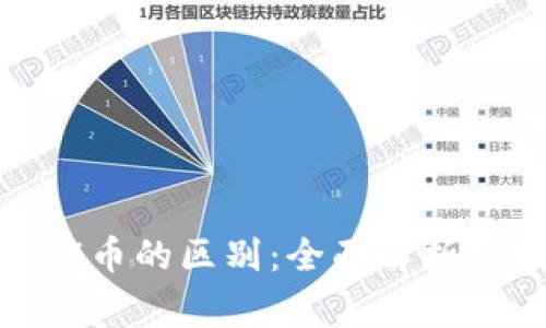 : 虚拟币与传销币的区别：全面解析及投资风险警示