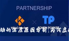 虚拟币市场波动的深层原因分析：为何虚拟币持