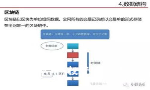 全面解析Beco虚拟币：投资前必知的事实与策略