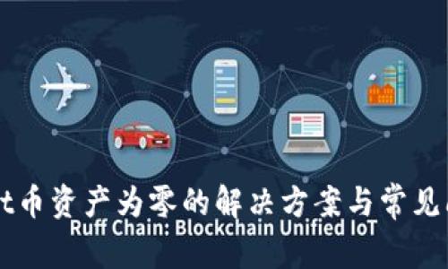 TPWallet币资产为零的解决方案与常见问题解析