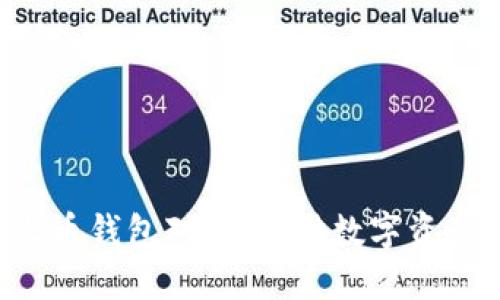 TPWallet与火币钱包对比：哪种数字资产管理更优选？