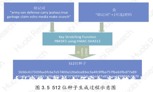 2023年虚拟币认购网全解析：如何安全、高效地参与虚拟币投资